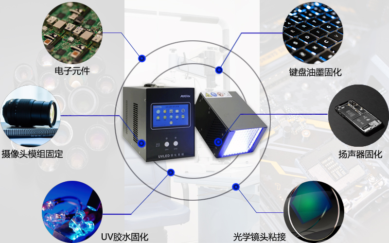 【苏州】笔记本键盘键帽底部喷涂UV胶水固化应用